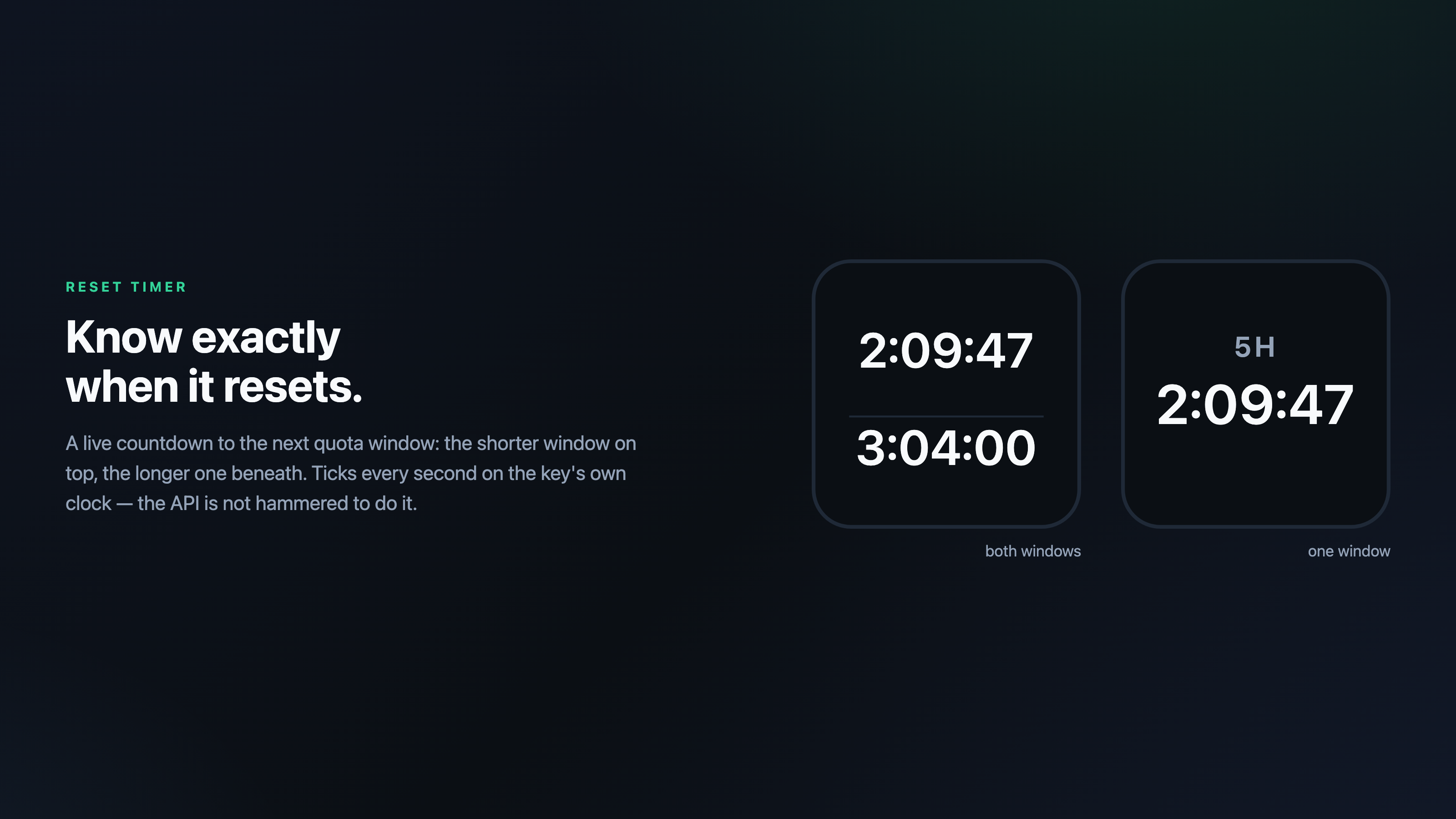 Reset Timer faces
